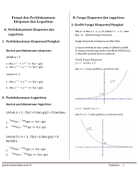 Video pembelajaran eksponen versi 2 kelas x. Fungsi Dan Pertidaksamaan Eksponen Dan Logaritma Kompetensi2 Bag11
