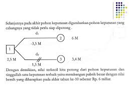 Sekian penjelasan yang bisa admin berikan mengenai contoh soal dan penyelesaian diagram pohon keputusan. Pengambilan Keputusan Manajemen Ppt Download