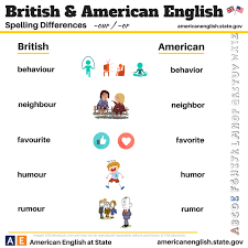 Please fill this form, we will try to respond as soon as possible. English Life Long Sharing Page 19