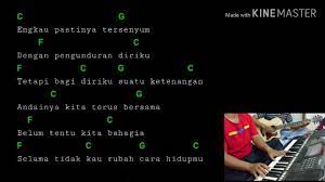 Chordtela mencari sebab serta mencari alasan. Kunci Gitar Exist Mencari Alasan Chord Gitar Exist Mencari Alasan Youtube