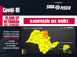 En são paulo map 360°, se puede descargar en pdf o imprimir útiles y prácticos mapas de são paulo en brasil. Arquivos Covid 19 Siga O Fisco
