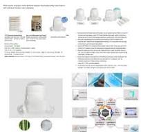 Tuam Tshoj DAWB Qauv OEM & ODM Eco Biodegradable Disposable ...