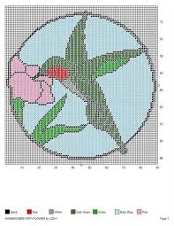 Plastic canvas is the perfect medium for beginning sewers and cross stitchers: Hummingbird Plaque Plastic Canvas Patterns Plastic Canvas Ornaments Plastic Canvas Crafts