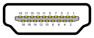 Jul 10, 2020 · they're all going to support hdmi 2.1 and aim to go beyond 4k and closer to 8k resolution. Hdmi Wikipedia