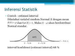 Statistika inferensial atau induktif, adalah statistika yang kegiatannya dimulai dari pengumpulan data sampai pada pengambilan kesimpulan secara logis dan rasional. Statiska Dengan Simbol Sigma Judul Situs