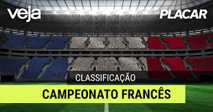 As tabelas dos campeonatos do hotsite pelo mundo não são válidas como documentos oficiais das competições. Noticias Sobre Campeonato Frances Veja