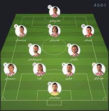 تشكيل إنجلترا أمام كرواتيا اليوم. Ø¨Ø·ÙˆÙ„Ø© ÙƒØ£Ø³ Ø§Ù„Ø¹Ø§Ù„Ù… Ù…ÙˆÙ†Ø¯ÙŠØ§Ù„ 2018 ØªØ­Ù„ÙŠÙ„ Ø®Ø§Øµ Ù„Ù…Ø§Ø°Ø§ Ø®Ø³Ø±Øª Ø§Ù„Ø£Ø±Ø¬Ù†ØªÙŠÙ† Ø£Ù…Ø§Ù… ÙƒØ±ÙˆØ§ØªÙŠØ§