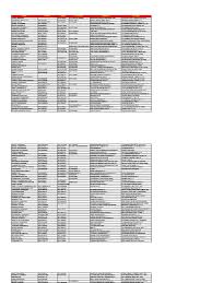 Entdecke rezepte, einrichtungsideen, stilinterpretationen und andere ideen zum ausprobieren. Data Prospek Pdf Manufacturing Companies Of Japan Manufacturing And Engineering