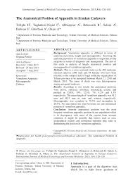 Human anatomy for muscle, reproductive, and skeleton. Pdf The Anatomical Position Of Appendix In Iranian Cadavers