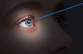 But some can require further surgery or cause permanent damage. Prk Laser Eye Surgery How It Differs From Lasik