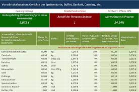 Mit dem kalkulationspaket kalkulation speisen sind sie in der lage schnell und einfach bei ihren gerichten die wareneinsätze zu errechnen. Kochrezepte Rezepte Kalkulieren Excel