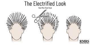 But, as you may guess, taking care of a long hairstyle can be a bit of a chore. How To Cut Your Hair At Home Men Simple 7 Step Haircut Tutorial