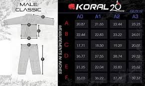 Size Chart Koral Fighters Market