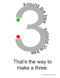 Everyday Snapshots Learning To Write Numbers And A Free Printable Great Idea Print Laminate And Put In A Learning To Write Teaching Math Numbers Preschool