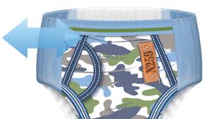 Boys Goodnites Nighttime Underwear Nighttime Underwear