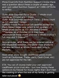 Pin By Katie Leach On Optavia Gourmet Sandwiches Gourmet Pizza Sandwich Thins