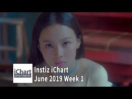 Top 20 Instiz Ichart Sales Chart June 2019 Week 1