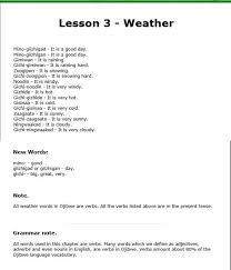 Weather Anishinaabemowin With Images Native American Language Language Lessons Algonquin Language