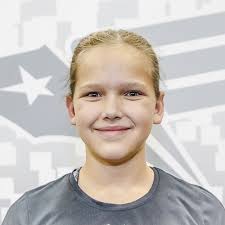 Competitor List [2018 Oklahoma City Open]