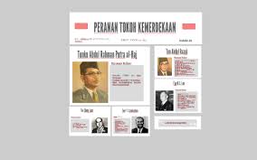 In addition to being the chief imam and khateeb of masjid al haram in makkah, he is also the president of the general presidency. Peranan Tokoh Kemerdekaan By Aida Farzana On Prezi Next