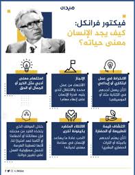 Maybe you would like to learn more about one of these? Ù‚Ø¯Ø±ÙŠØ© Qadriahart Twitter