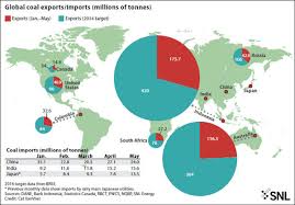Coal Exporters Not Backing Down Despite Glut Could China Enter The Market Too Mining Com