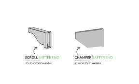 Maybe you would like to learn more about one of these? Decorative Rafter Ends Plastic Lumber Yard