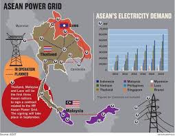 89.228 takipçi · spor ligi. Thailand Plans To Sign Electricity Accord With Laos And Malaysia