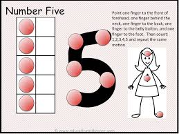 These are to be utilized to encourage kids and to make your work less complicated. Counting Points And Motions Education To The Core Touch Point Math Touch Math Worksheets Touch Math