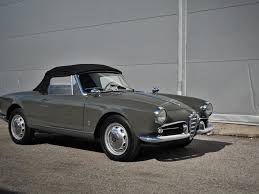 Image result for Gray 1984 Alfa-Romeo