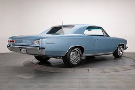 Image result for Mist Blue 1966 Chevelle