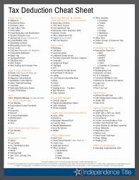 Deducting a portion of your car lease lowers your business's taxable income. Real Estate Lead Tracking Spreadsheet Fresh Tax Deduction Spreadsheet Paso Evolist Tax Deductions Music Business Cards Free Business Card Templates