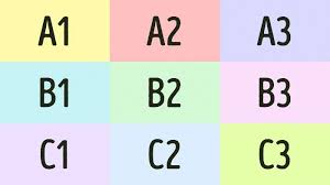 Check spelling or type a new query. Coba Tes Kepribadian Enneagram Berikut Ini Pilihanmu Akan Ungkap Karaktermu Sebenarnya Tribunnews Com Mobile