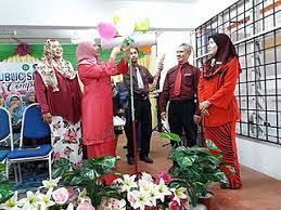 Перевод «merasmikan» на английский язык: File Perasmian Majlis Jpg Wikimedia Commons