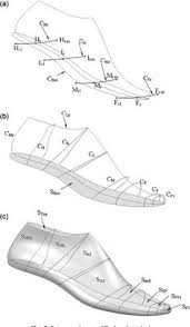 ( khusus yang order sekarang ) langganan para. 80 Kasut Ideas Fesyen Lelaki Selipar Jahitan Sulam