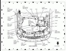 Mustang diagrams including the fuse box and wiring schematics for the following year ford mustangs: 7 Ford Focus Zx7 Engine Diagram Taurus Ford Diagram