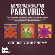 Booklet cerita anak covid 19 kemen pppa dan aksi inklusi tangkal. 93 Poster Corona Kartun Yang Mudah Digambar Gratis Cikimm Com