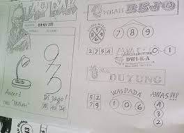 Syair Togel Hk 08 November 2020 Prediksi Syair Manadototo Di 2020 November Blog