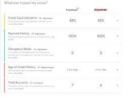 How many credit cards should i have open. Confused Should I Be Opening More No Annual Fee Credit Cards To Improve My Score With The Intention To Not Use Them Personal Finance Money Stack Exchange