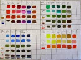 A Visible Voice Color Charts For Painters