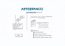 Affordances The First Ux Knowledge Base Sketch Ux Knowledge Base Sketch Knowledge Design Thinking Interactive Design