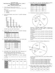 Soal matematika kelas 6 sd bab 7 pengolahan data. Posoal Statistika