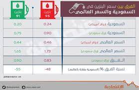 عبيت بنزين ٩١ بدل ٩٥ وإرتفعت حرارة المحرك؟! Ø§Ù„Ø³Ø¹ÙˆØ¯ÙŠØ© ØªØ¨ÙŠØ¹ Ø¨Ù†Ø²ÙŠÙ† 91 Ø¨Ø£Ù‚Ù„ Ù…Ù† Ø³Ø¹Ø±Ù‡ Ø§Ù„Ø¹Ø§Ù„Ù…ÙŠ Ø¨Ù€ 55 Ùˆ95 Ø¨Ù€ 48 ØµØ­ÙŠÙØ© Ø§Ù„Ø§Ù‚ØªØµØ§Ø¯ÙŠØ©