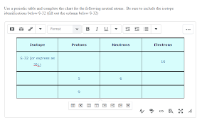 Solved Use A Periodic Table And Complete The Chart For Th