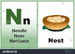 This kids learning videos is helpful for kids to learn words that start with n for kids and learn 10 words from the alphabet letter n with . Alphabet Letter N Clipart Few Similar Stock Illustration 324342440 Shutterstock