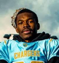 BOSTON CHARGERS Summer 2025 Roster