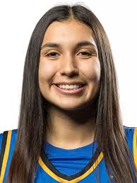 2023-24 Women's Basketball Roster