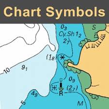 Nautical Chart Symbols Abbreviations App