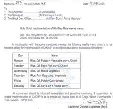 State Govt Sends Circular Of Daily Food Chart To Schools For
