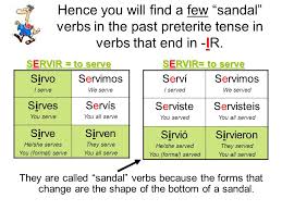 verbs in the preterite tense ppt download